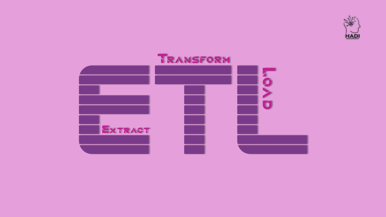 Extract, Transform, and Load