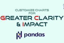 سفارشی سازی نمودارها برای وضوح و تأثیرگذاری بیشتر با Pandas و Matplotlib