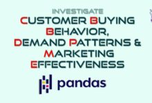 بررسی رفتار خرید مشتری، الگوهای تقاضا و اثربخشی بازاریابی با Pandas