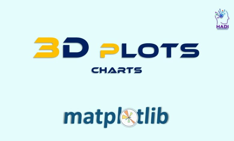 نمودارهای سه بعدی در Matplotlib