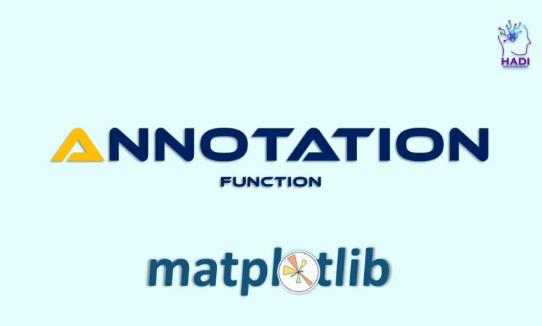 افزودن متن به نمودارها در Matplotlib با استفاده از تابع Annotation