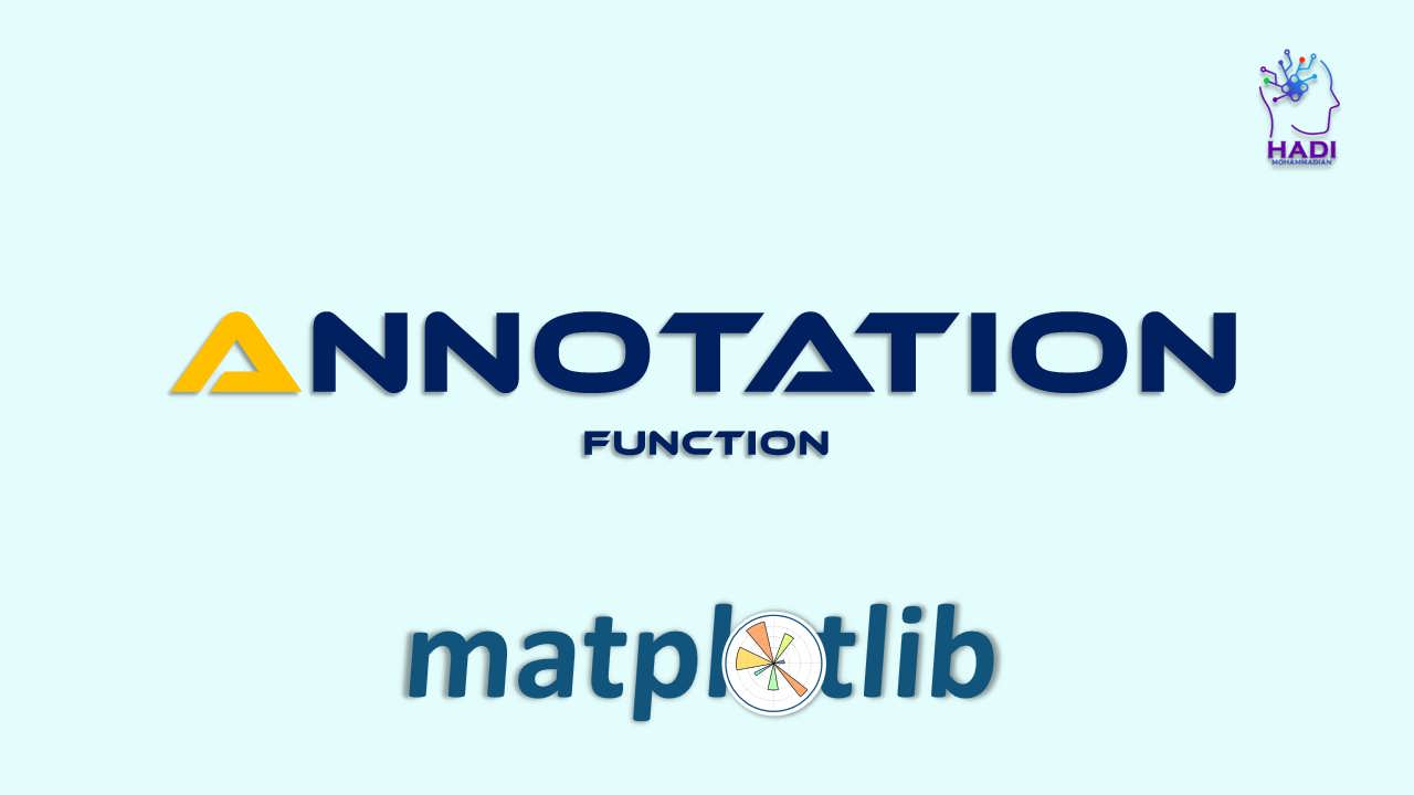 افزودن متن به نمودارها در Matplotlib با استفاده از تابع Annotation