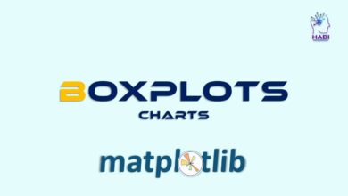 نمودارهای جعبه ای در Matplotlib