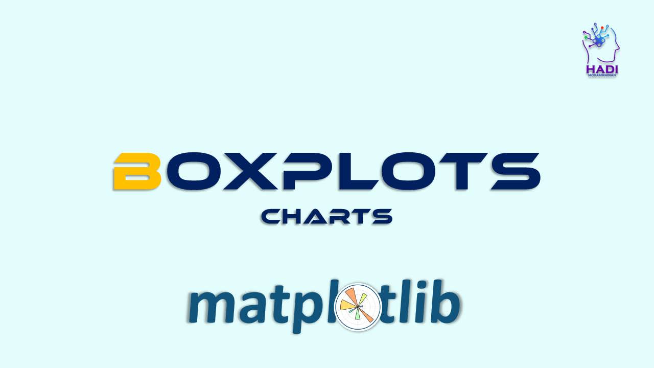 نمودارهای جعبه ای در Matplotlib