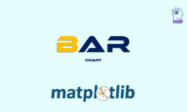 ایجاد نمودار ستونی در Matplotlib