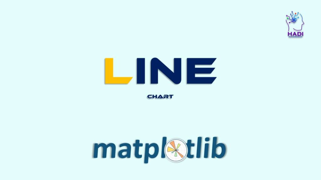 ایجاد نمودار خطی در Matplotlib