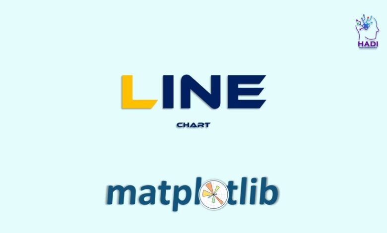 ایجاد نمودار خطی در Matplotlib