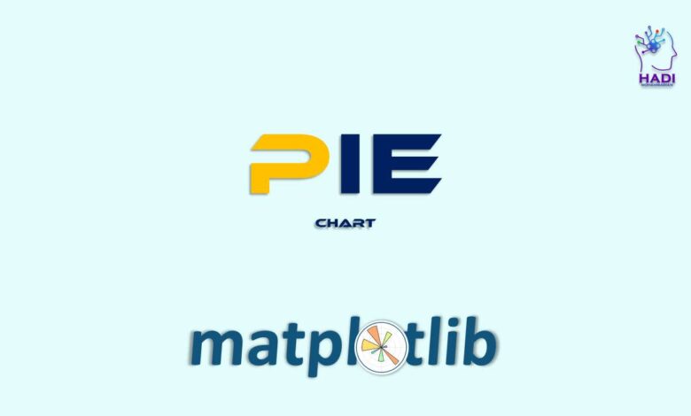 ایجاد نمودار دایره ای در Matplotlib