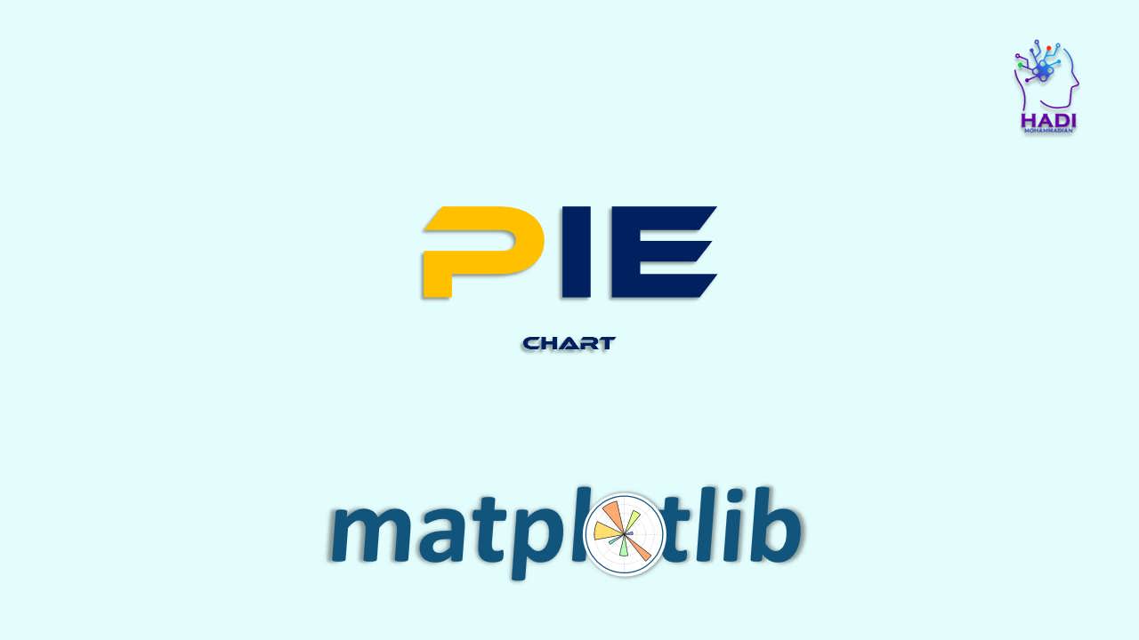 ایجاد نمودار دایره ای در Matplotlib
