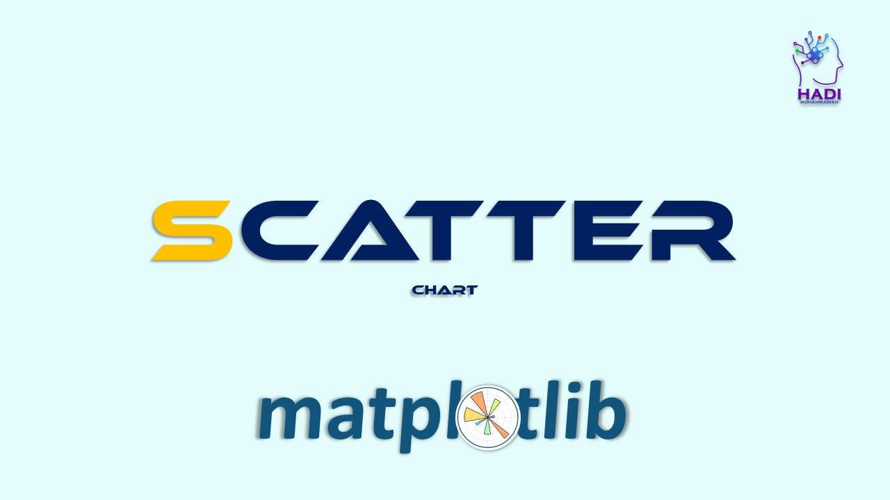 ایجاد نمودار پراکندگی در Matplotlib