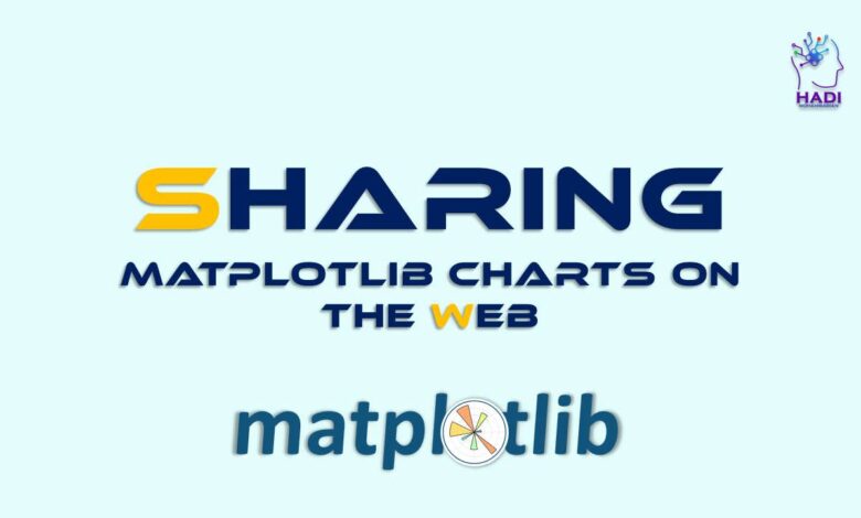 به اشتراک گذاری نمودارهای Matplotlib در وب