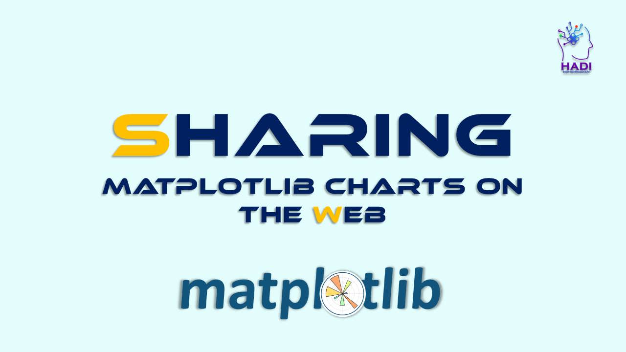 به اشتراک گذاری نمودارهای Matplotlib در وب