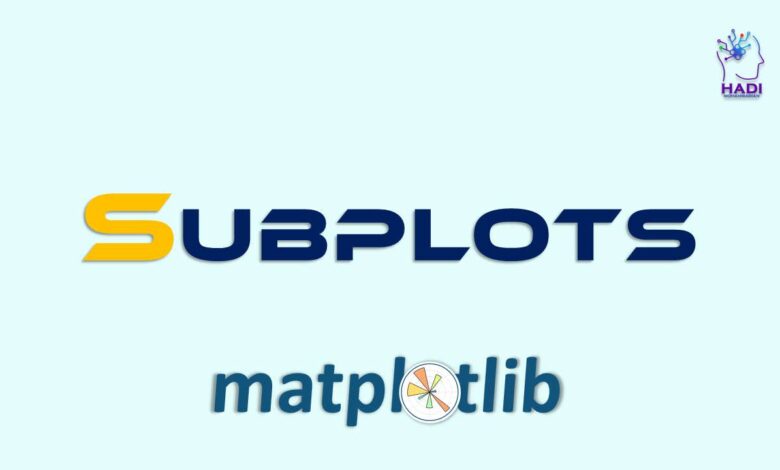 استفاده از تابع subplots برای ایجاد چند نمودار در یک صفحه