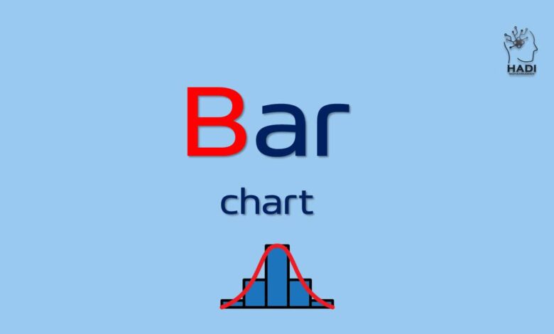 نمودار میله‌ای