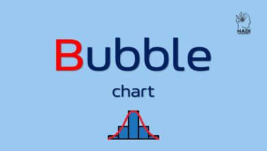 نمودار حبابی