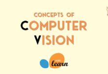 معرفی مفاهیم پایه بینایی کامپیوتر در scikit-learn