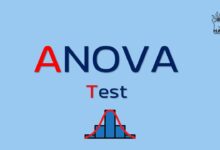 آزمون فرضیه ANOVA