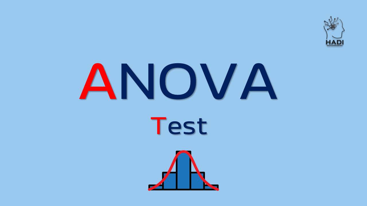 آزمون فرضیه ANOVA