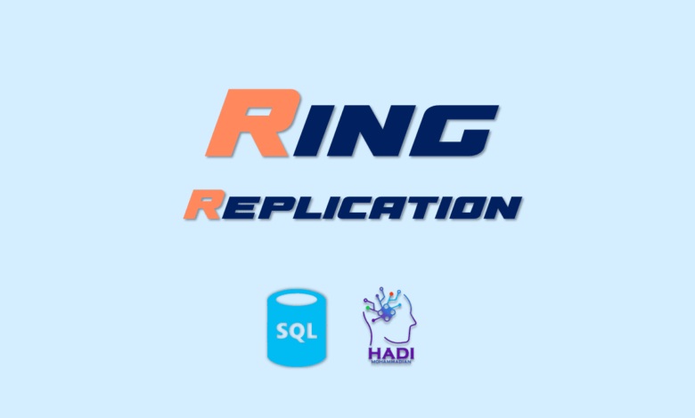 تکثیر دایره‌ای (Ring Replication)