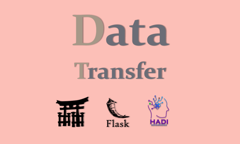 انتقال دادهها از Flask به قالبها با Jinja2