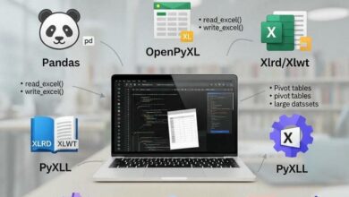 بهترین کتابخانه‌های علوم داده برای خواندن و پردازش فایل‌های اکسل