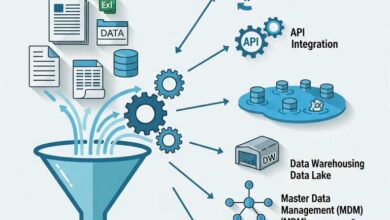 راه کارهای عملی برای تجمیع داده های سازمان ها نظیر متن و اکسل
