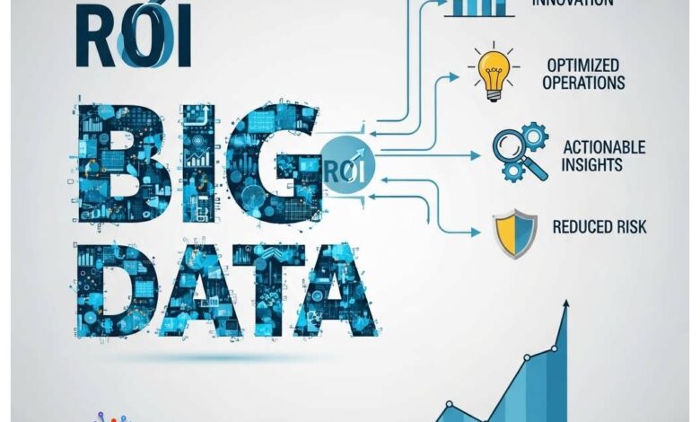 ROI و ارزش آفرینی Big Data در سازمان ها