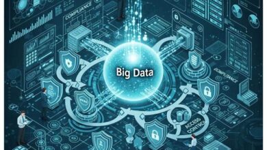 امنیت و حاکمیت داده (Data Security & Governance) در پروژه‌های Big Data سازمانی