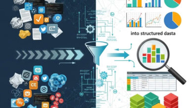 تبدیل داده‌های نامنظم به ساختار قابل تحلیل در پروژه‌های علوم داده
